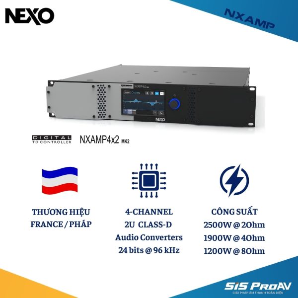 Amplifier Nexo NXAMP 4X1 MKII